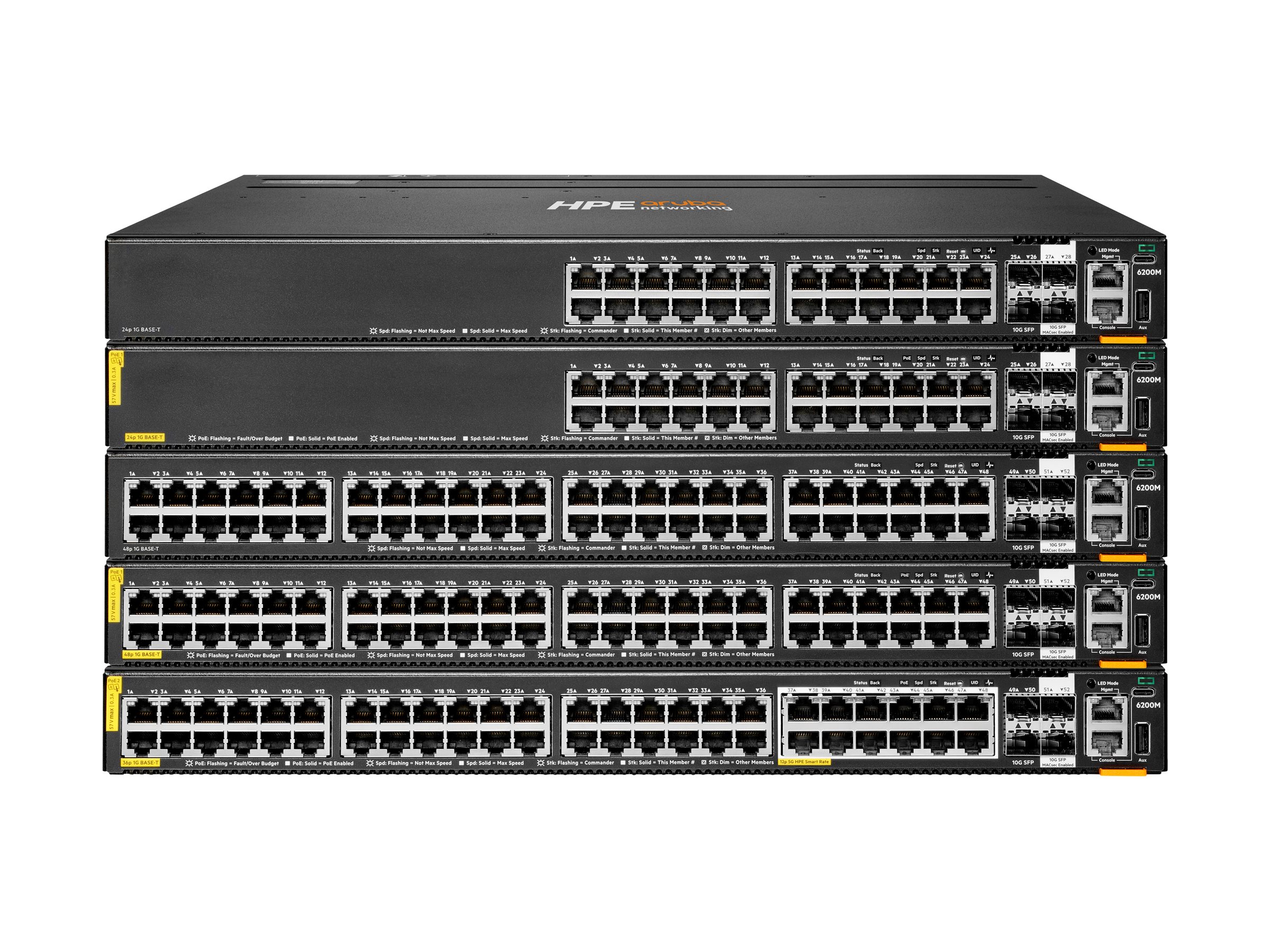 HPE Aruba 6200M 24G Class4 PoE 4SFP+ - Switch - L3 - managed - 24 x 10/100/1000 (PoE+)
