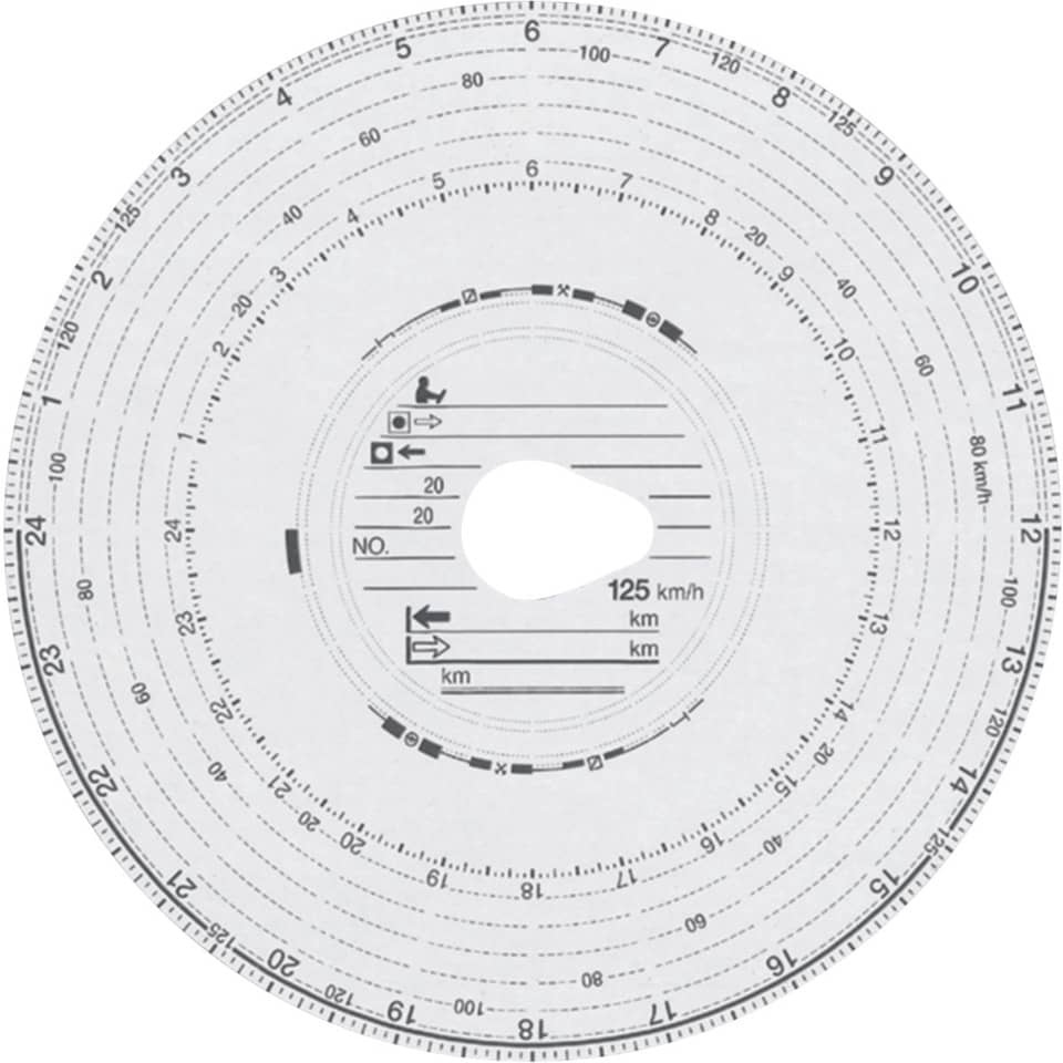 RNK 3101 HAUG Automatic