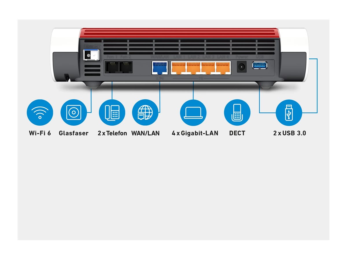 FRITZ! AVM FRITZ!Box 5590 Fiber - Wireless Router - Netz - GPON-Terminal / Stimmen-Karte 1GbE, 2.5GbE, GPON, AON - Wi-Fi 6 - Dual-Band - VoIP-Telefonadapter (DECT)