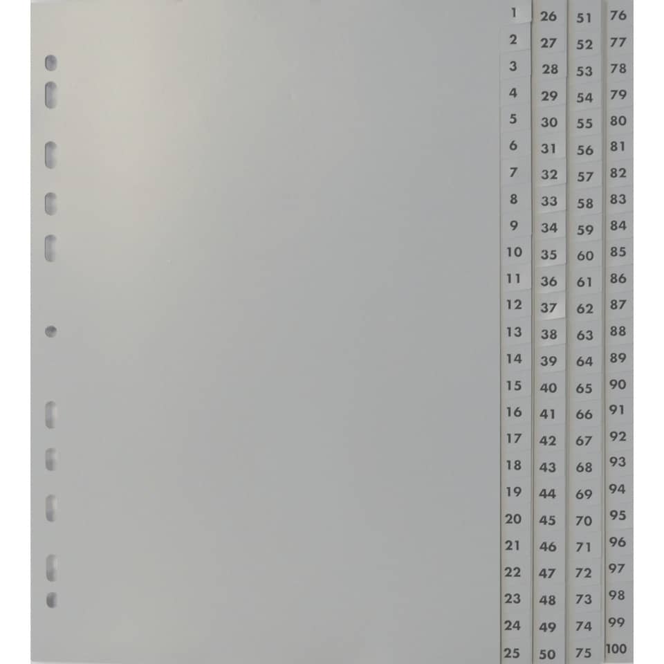 NEUTRAL 4100ZaEu Kunststoff