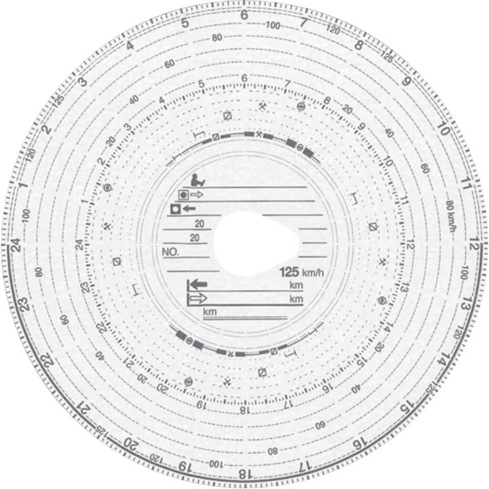 RNK 3100 HAUG Combi 125100